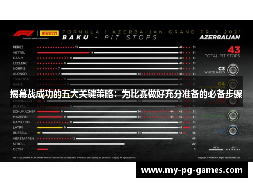 揭幕战成功的五大关键策略：为比赛做好充分准备的必备步骤
