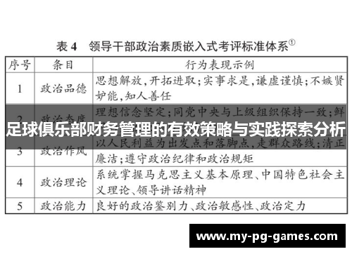 足球俱乐部财务管理的有效策略与实践探索分析