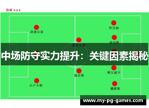 中场防守实力提升：关键因素揭秘