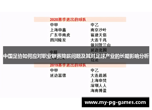 中国足协如何应对职业联赛降薪问题及其对足球产业的长期影响分析