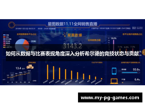 如何从数据与比赛表现角度深入分析希尔德的竞技状态与贡献