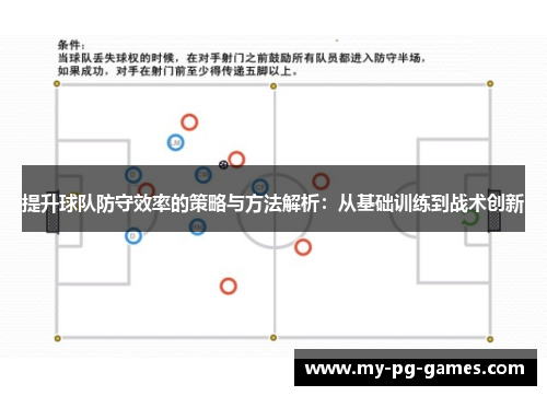 提升球队防守效率的策略与方法解析：从基础训练到战术创新