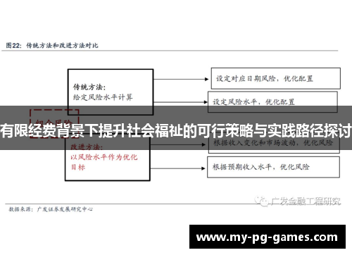 有限经费背景下提升社会福祉的可行策略与实践路径探讨