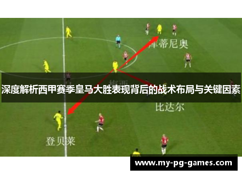 深度解析西甲赛季皇马大胜表现背后的战术布局与关键因素