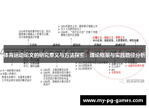 体育运动论文的研究意义与方法探索：理论框架与实践路径分析