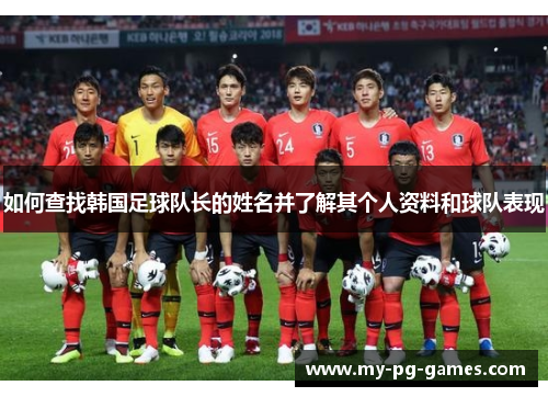 如何查找韩国足球队长的姓名并了解其个人资料和球队表现