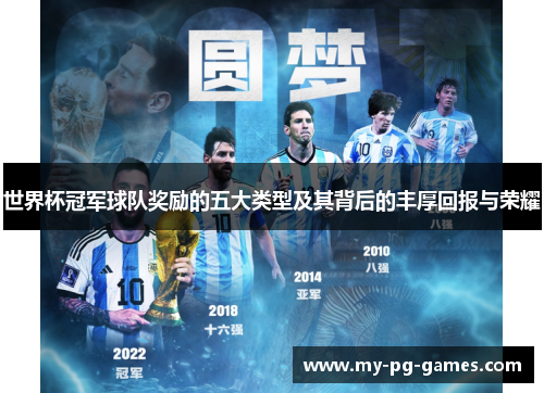 世界杯冠军球队奖励的五大类型及其背后的丰厚回报与荣耀