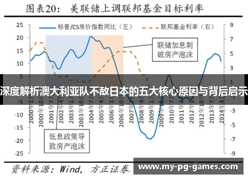 深度解析澳大利亚队不敌日本的五大核心原因与背后启示