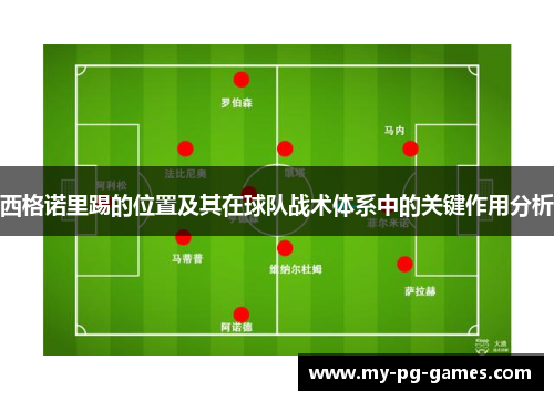 西格诺里踢的位置及其在球队战术体系中的关键作用分析
