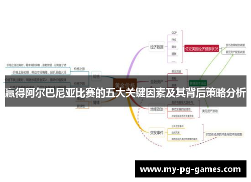赢得阿尔巴尼亚比赛的五大关键因素及其背后策略分析