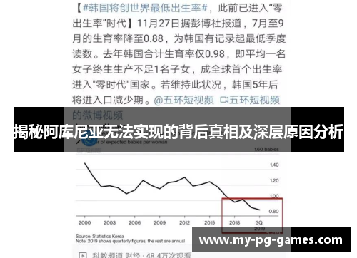 揭秘阿库尼亚无法实现的背后真相及深层原因分析