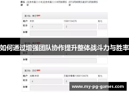 如何通过增强团队协作提升整体战斗力与胜率