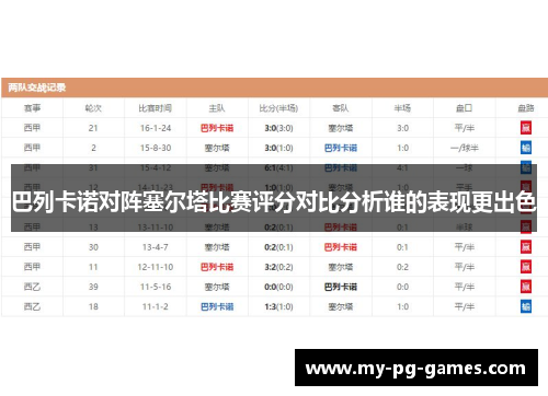 巴列卡诺对阵塞尔塔比赛评分对比分析谁的表现更出色