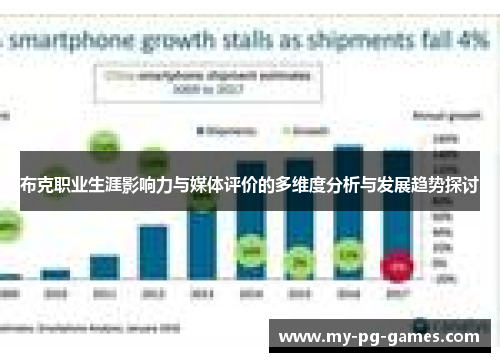布克职业生涯影响力与媒体评价的多维度分析与发展趋势探讨