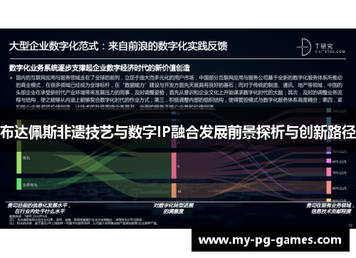 布达佩斯非遗技艺与数字IP融合发展前景探析与创新路径