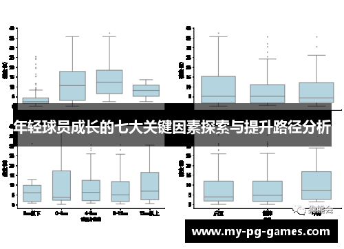 年轻球员成长的七大关键因素探索与提升路径分析