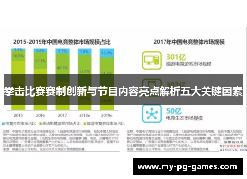 拳击比赛赛制创新与节目内容亮点解析五大关键因素