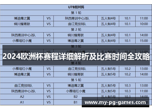 2024欧洲杯赛程详细解析及比赛时间全攻略
