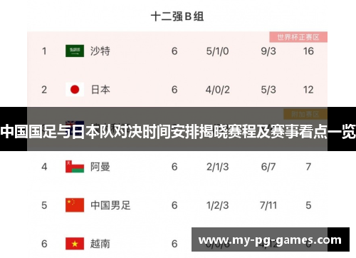 中国国足与日本队对决时间安排揭晓赛程及赛事看点一览