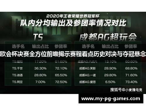 欧会杯决赛全方位前瞻揭示赛程看点历史对决与夺冠悬念