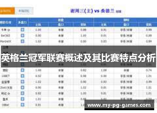 英格兰冠军联赛概述及其比赛特点分析