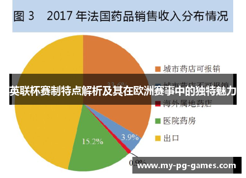 英联杯赛制特点解析及其在欧洲赛事中的独特魅力