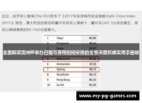 全面解读澳洲杯举办日期与赛程时间安排的全景深度权威实用手册版 全面解读澳洲杯举办日期与赛程时间安排的全景深度权威实用手册版