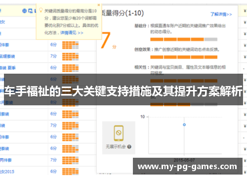 车手福祉的三大关键支持措施及其提升方案解析