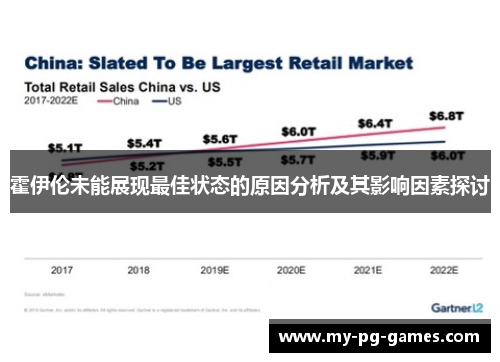 霍伊伦未能展现最佳状态的原因分析及其影响因素探讨